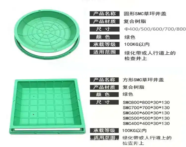 岳池树脂复合种植井盖展示